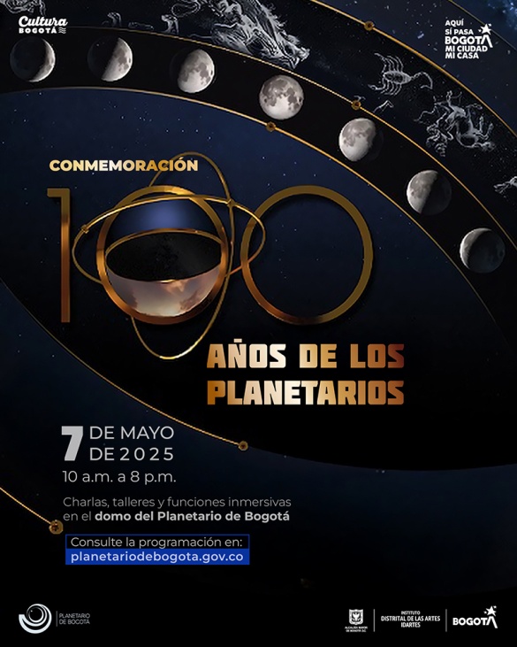 100 años planetarios 100 años planetarios